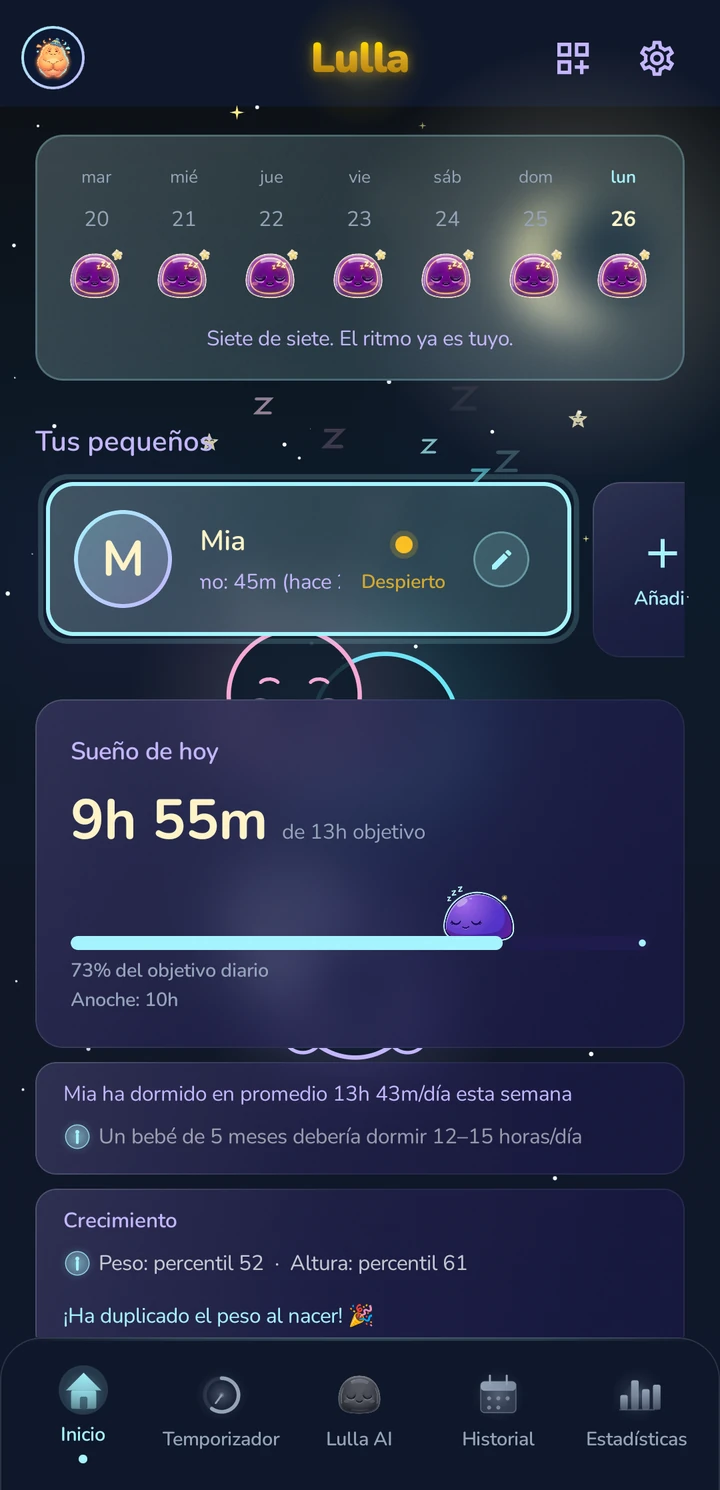 Lulla — Inicio