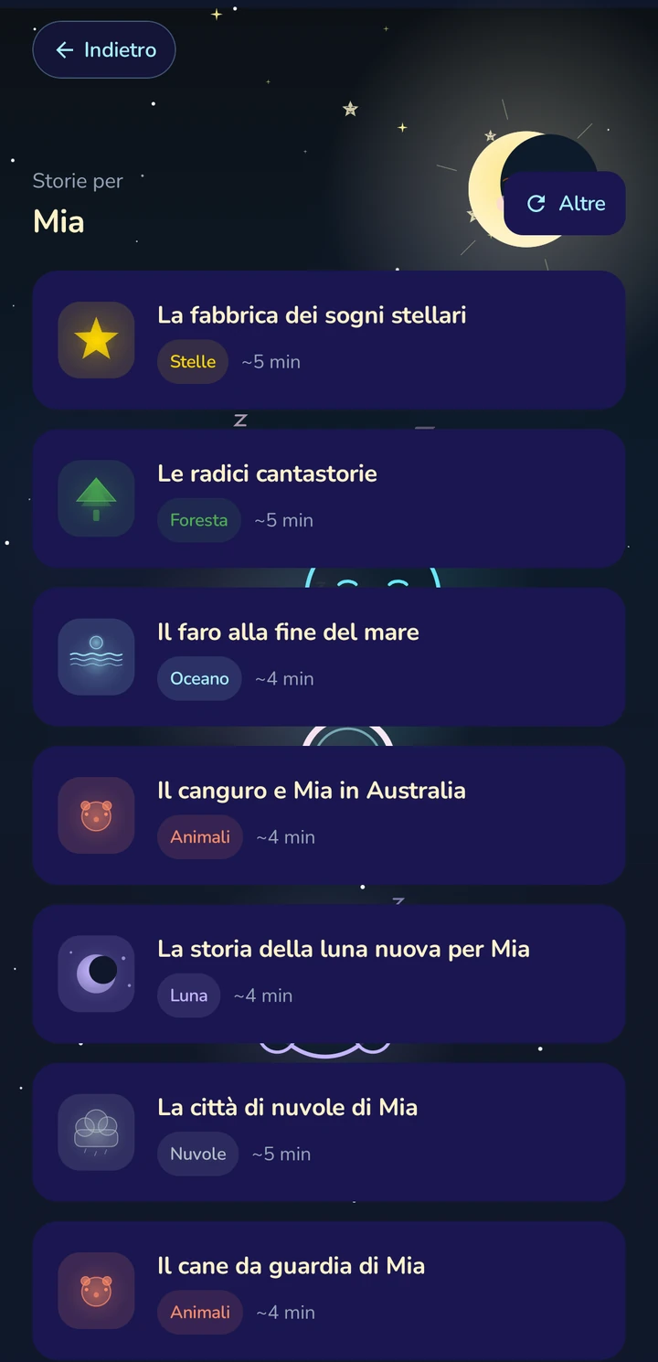 Lulla — Storie